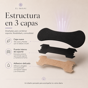 Tiras Nasales Ikigai AirFlow